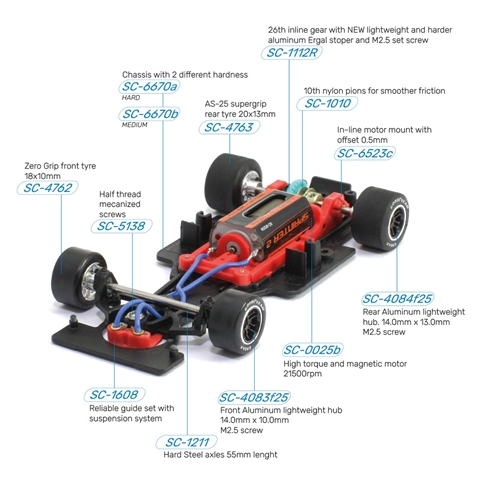 SCALEAUTO SC-6262 1/32 Formula 90-97 Red 1990 No.1 A.Prost.